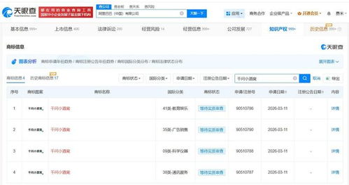 阿里申請注冊“千問小酒窩”商標，布局計算機軟硬件零售市場